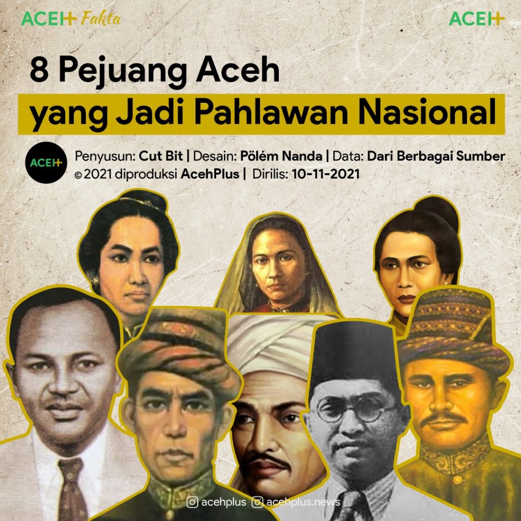 8 Pahlawan Nasional asal Aceh yang Mendunia - Good News From Aceh