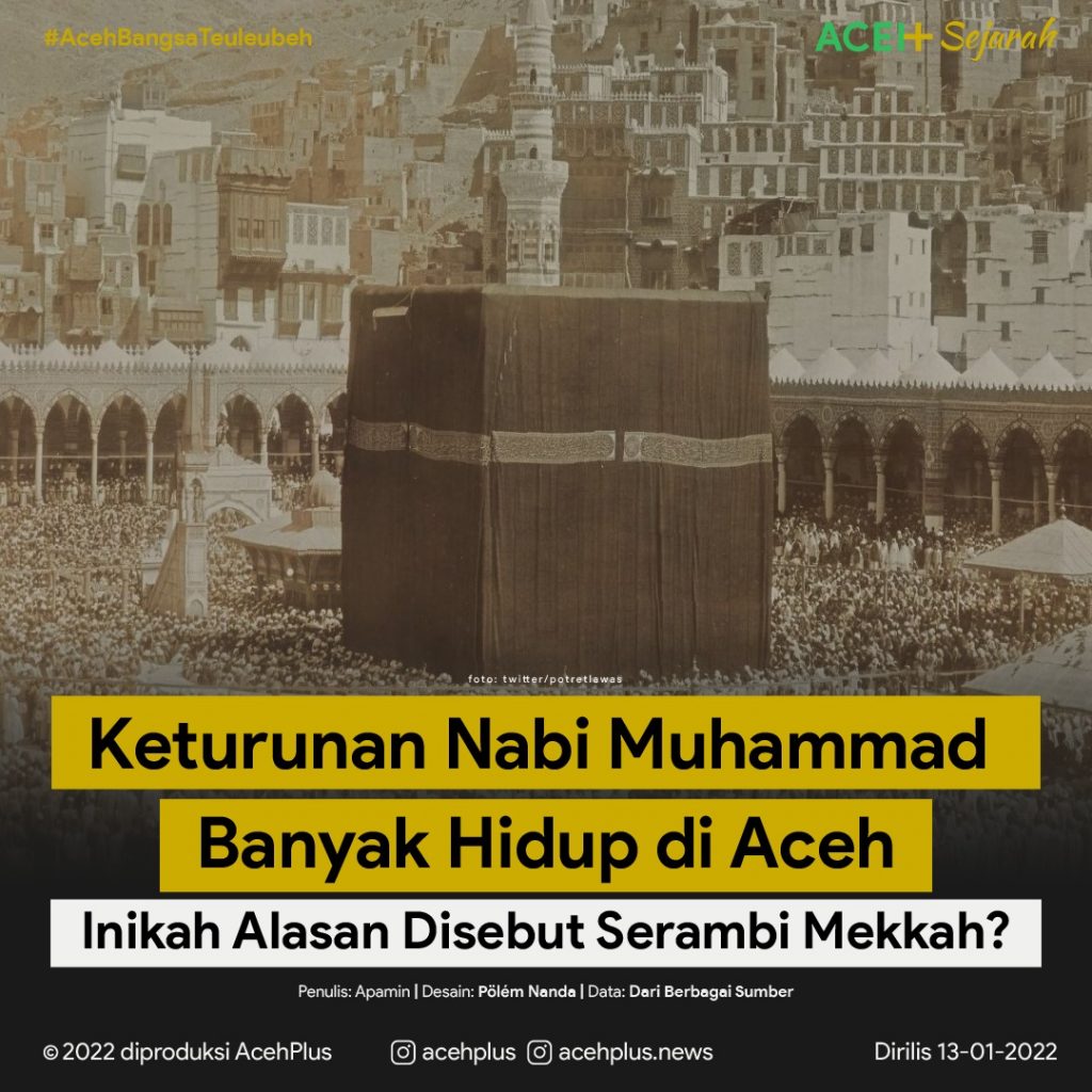 keuturunan nabi muhammad saw