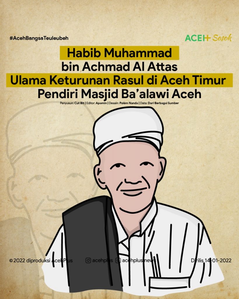 Habib Muhammad bin Achmad Al Attas