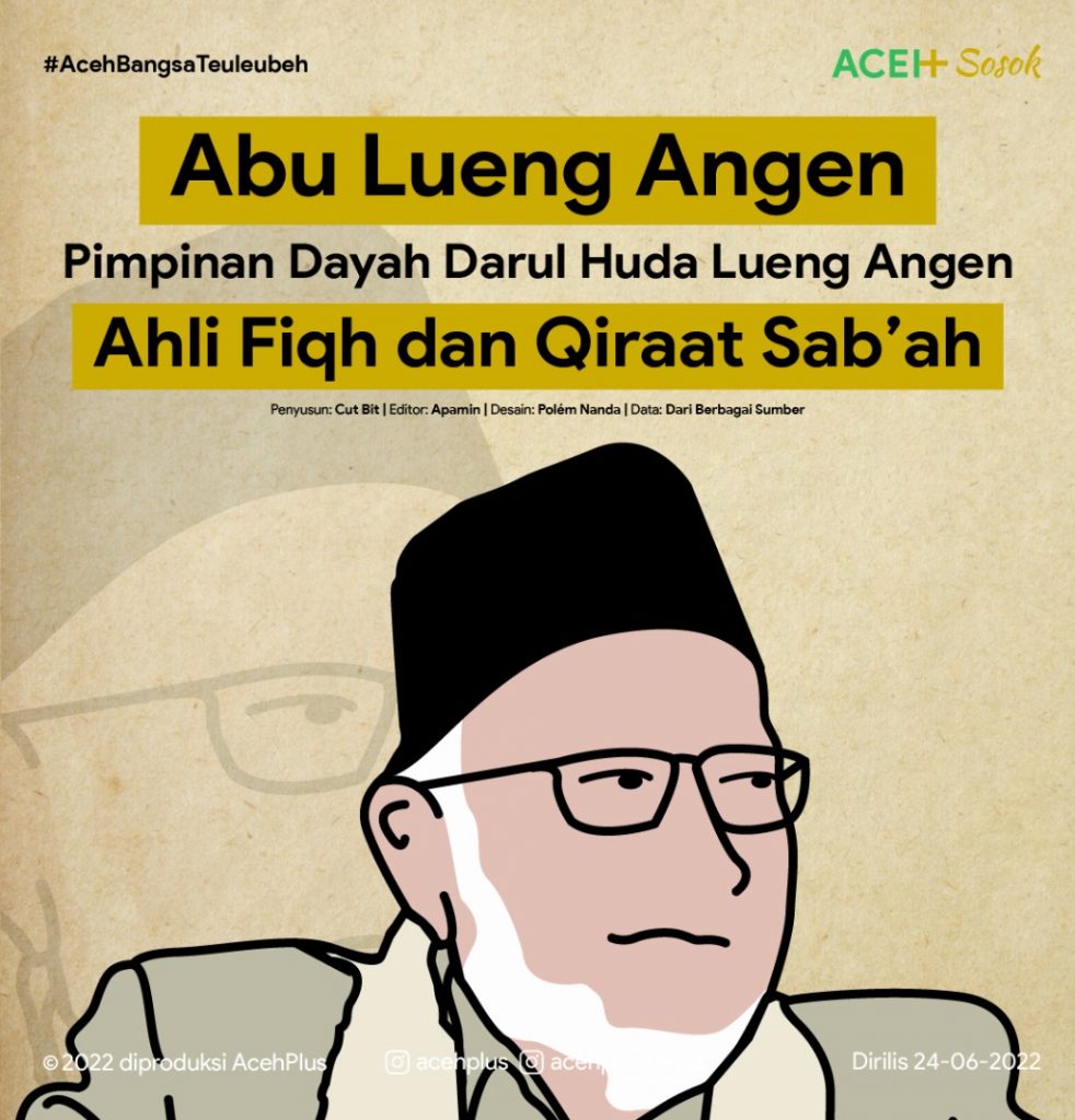 abu lueng angen