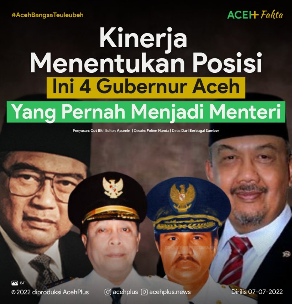 gubernur aceh plus