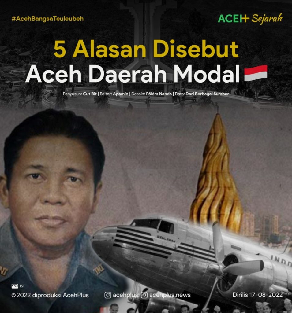 aceh daerah modal