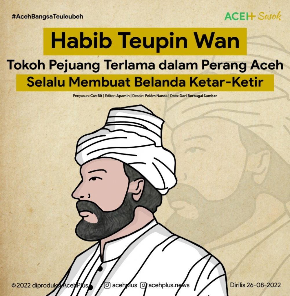 habib teupin wan