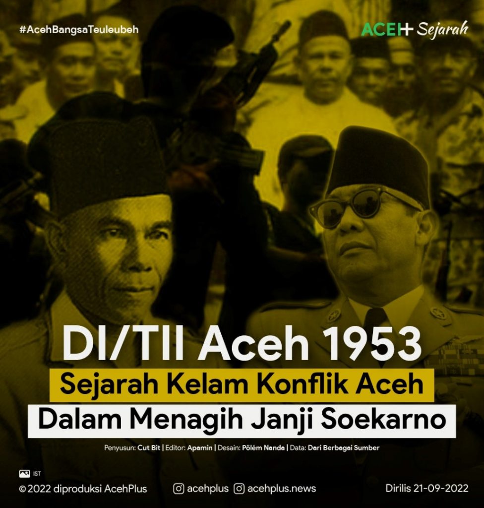 DI/TII Aceh