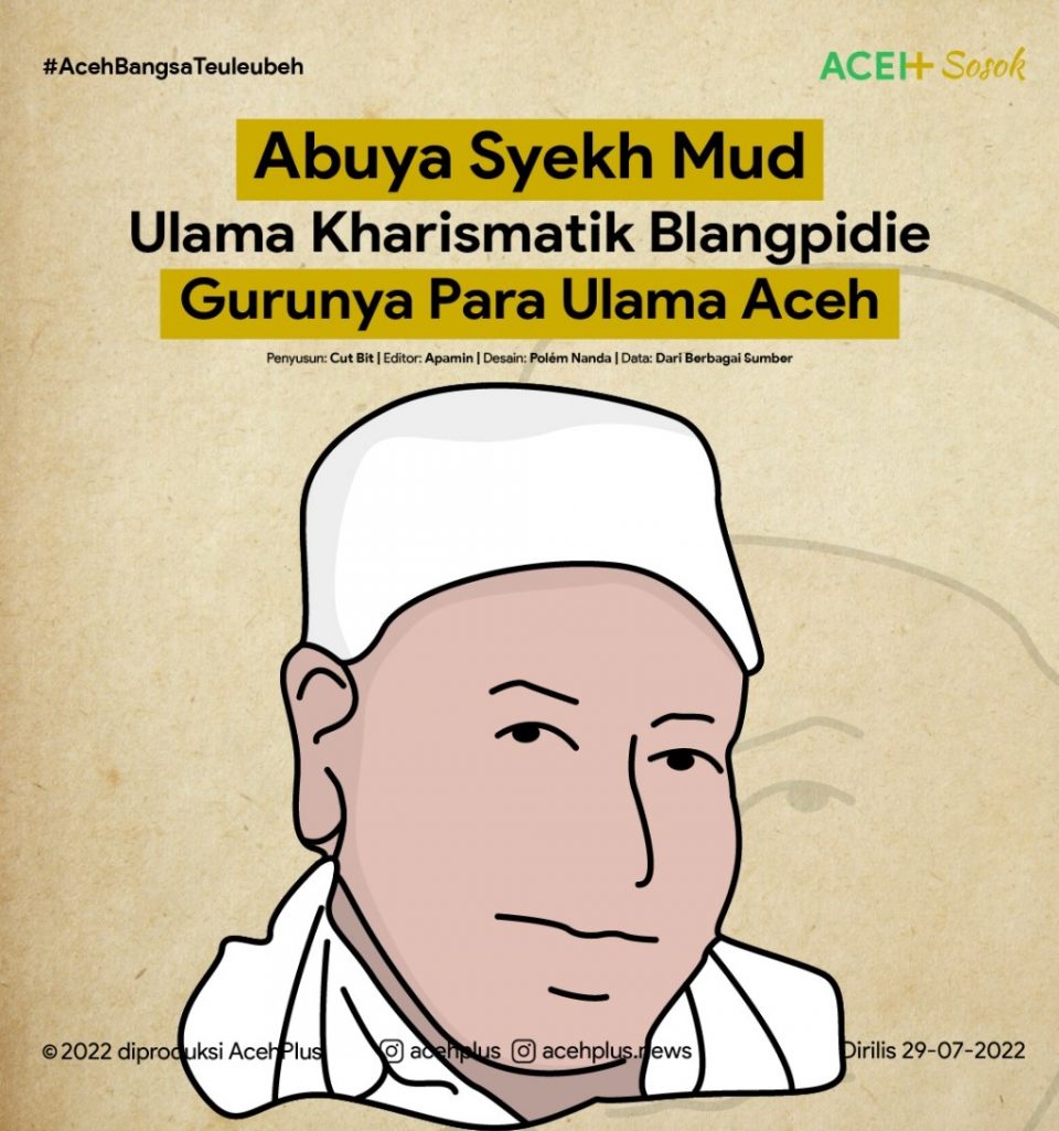 abu syekh mud