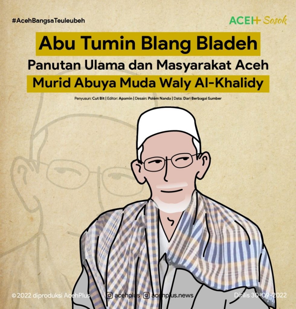 Abu Tumin Blang Bladeh